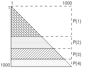 ѹGEN_BLOCKʬ