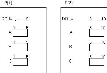 HPFѥˤ